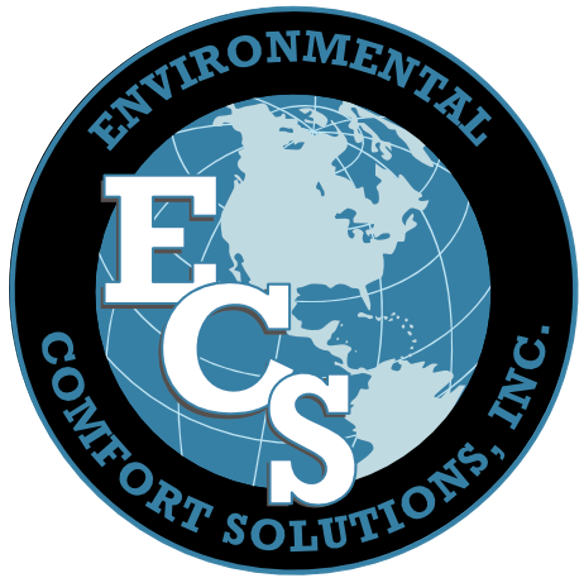 SOLUTION - ECS