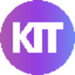 KIT - KIT Token