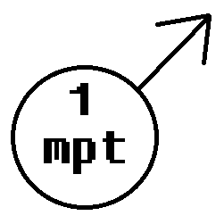 MPT - Male Privelege Token
