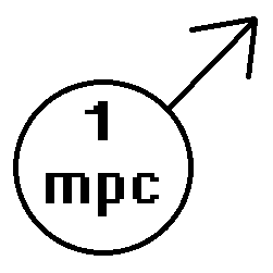 MPC - Male Privilege Coin