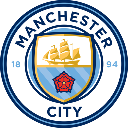 CITY - Manchester City Fan Token