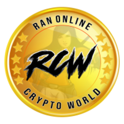 RCW - Ran Online Crypto World